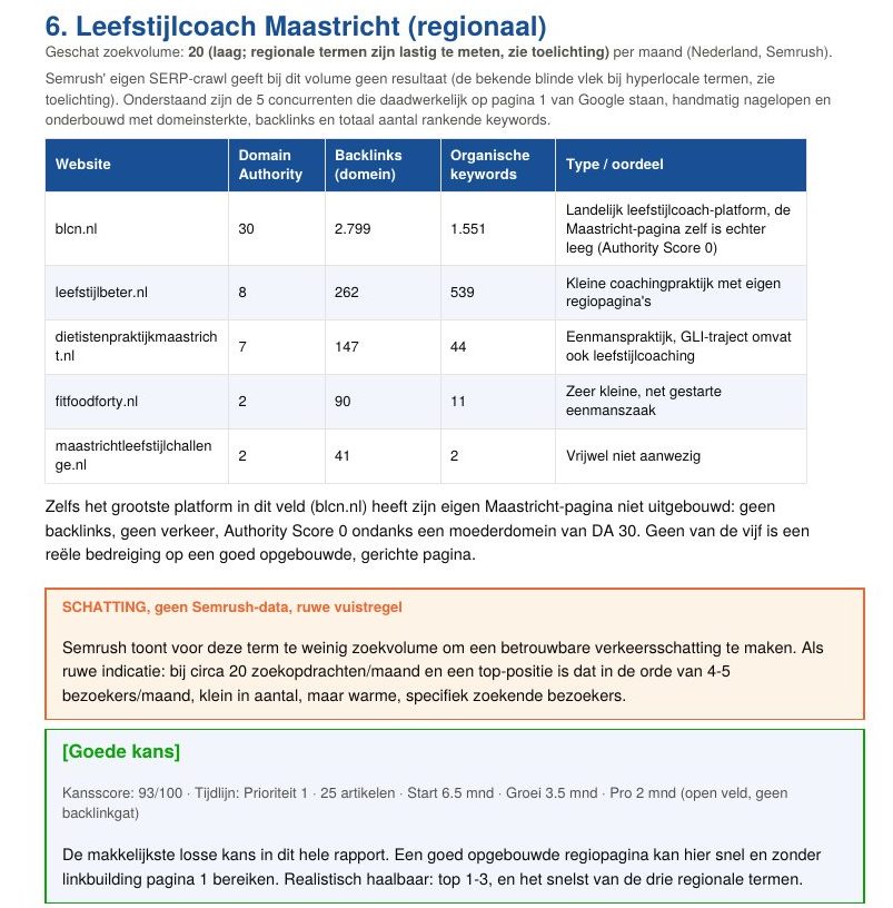 Pagina uit het voorbeeldrapport: Goede kans