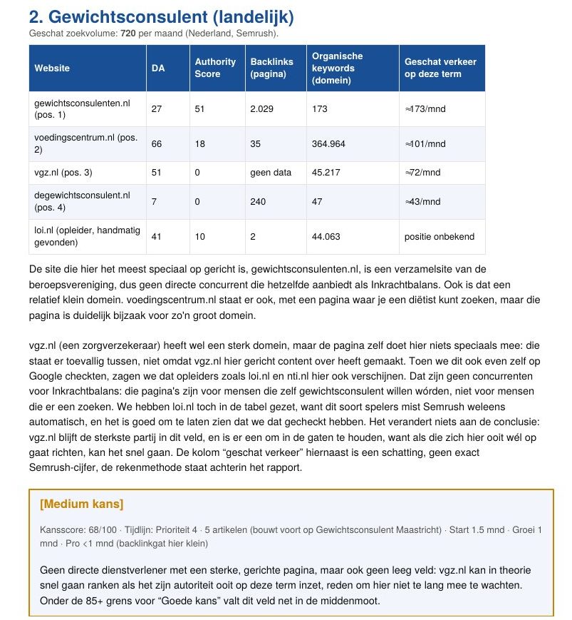 Pagina uit het voorbeeldrapport: Medium kans