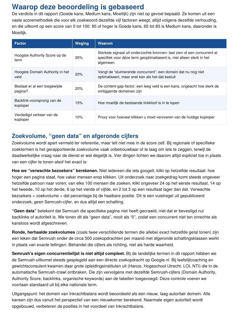 Pagina uit het voorbeeldrapport: Zo rekenen we