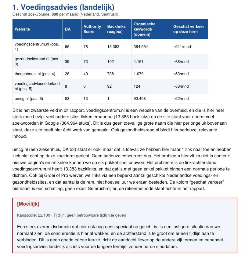 Pagina uit het voorbeeldrapport: Eerlijk over wat moeilijk is